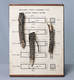 Michal Machciník – Základné tvary a rozmery tyčí pre skúšku rázom v ohybe, Reliéfy pre Latoura 7 