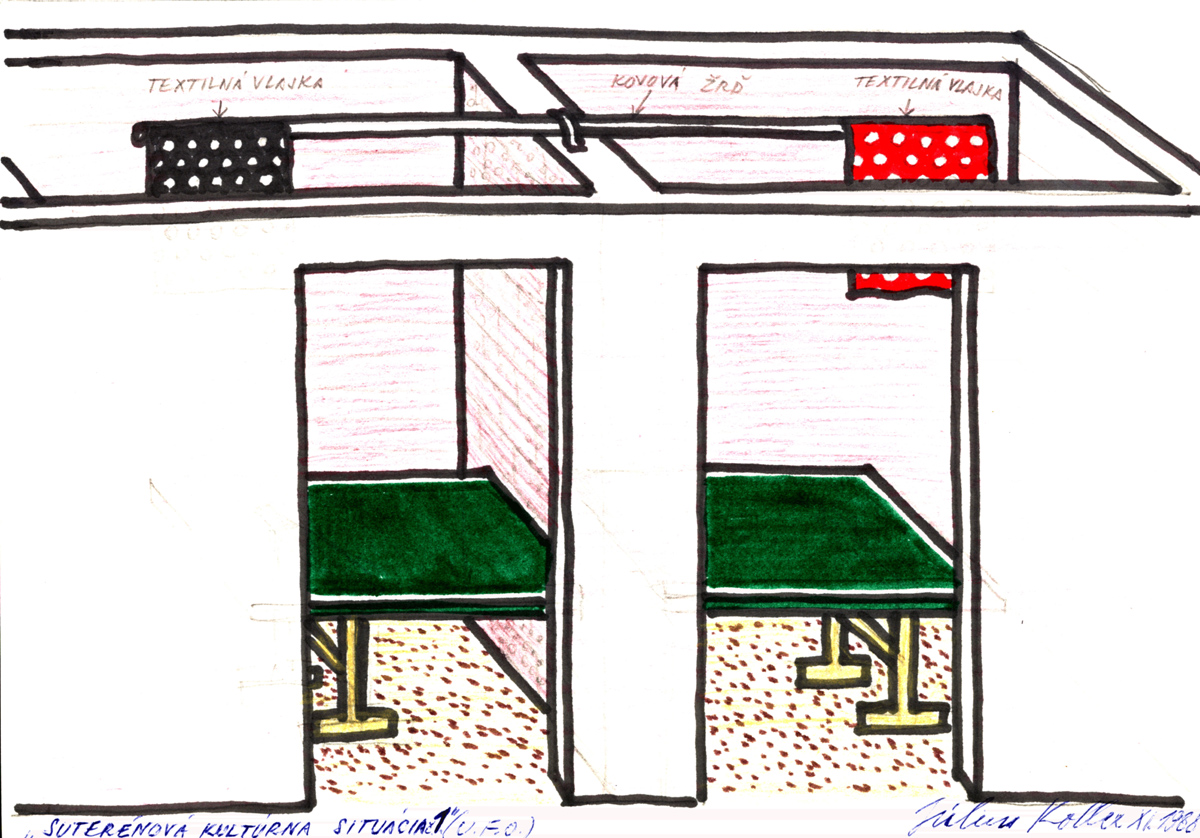 Návrh inštalácie Júliusa Kollera